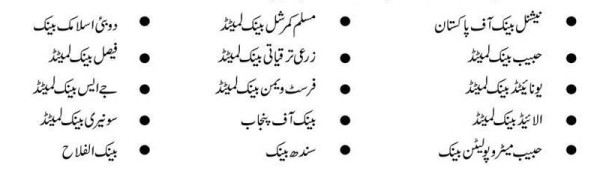 Pakistan Banks List Submit Hajj 2014 Applications Form