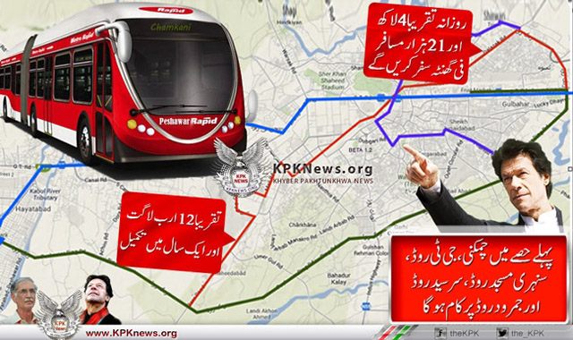 Peshawar Rapid Mass Transit System