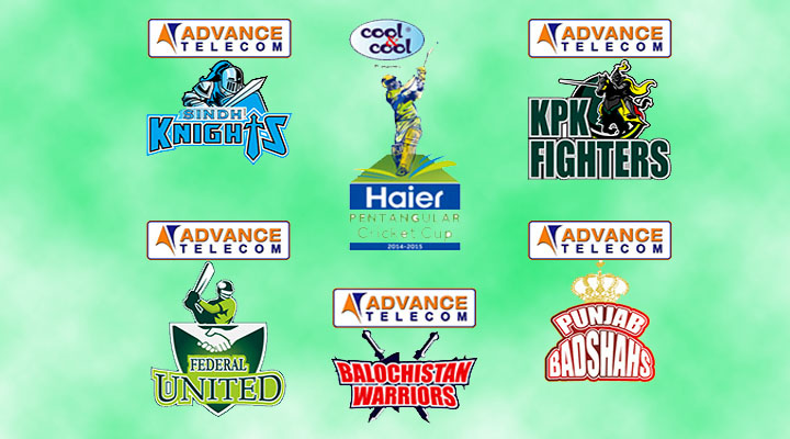 Haier Pentangular One Day Cup 2014-15 Schedule