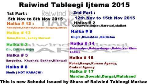 Raiwind Tablighi Ijtima 2015 Part 1 and Part 2 Deatil