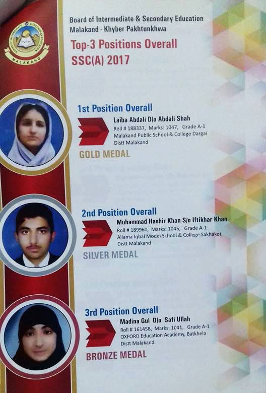 BISE Malakand Over All Top 3 Positions SSC-A-2017