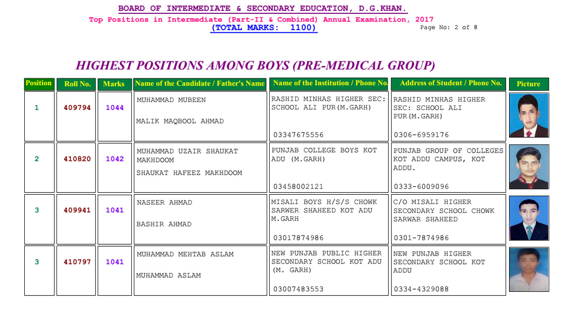 BISE DG Khan Inter Result 2017 Top Position Holders Pre-Medical Boys