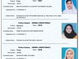 BISE Gujranwala Inter Result 2017 Top Position Holders General Science Female