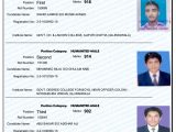 BISE Gujranwala Inter Result 2017 Top Position Holders Humanities Male