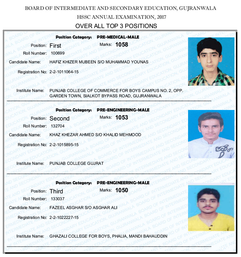 BISE Gujranwala Inter Result 2017 Top Position Holders Overall