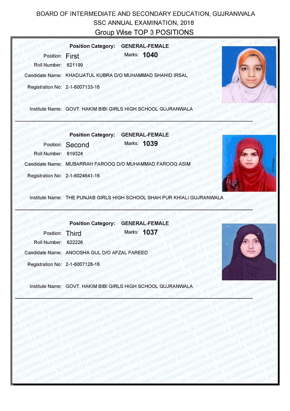 BISE Gujranwala Matric Result 2018 Top 3 Position Holders General Female