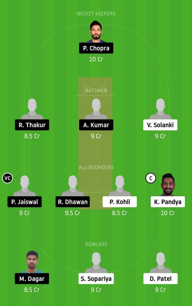 BRD vs HIM, Dream11 Prediction