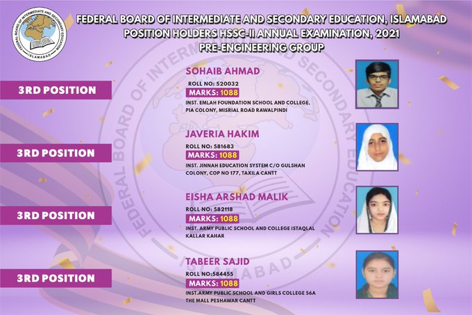 FBISE Position Holders HSSC Annual Examination 2022 Pre-Engineering Group 2