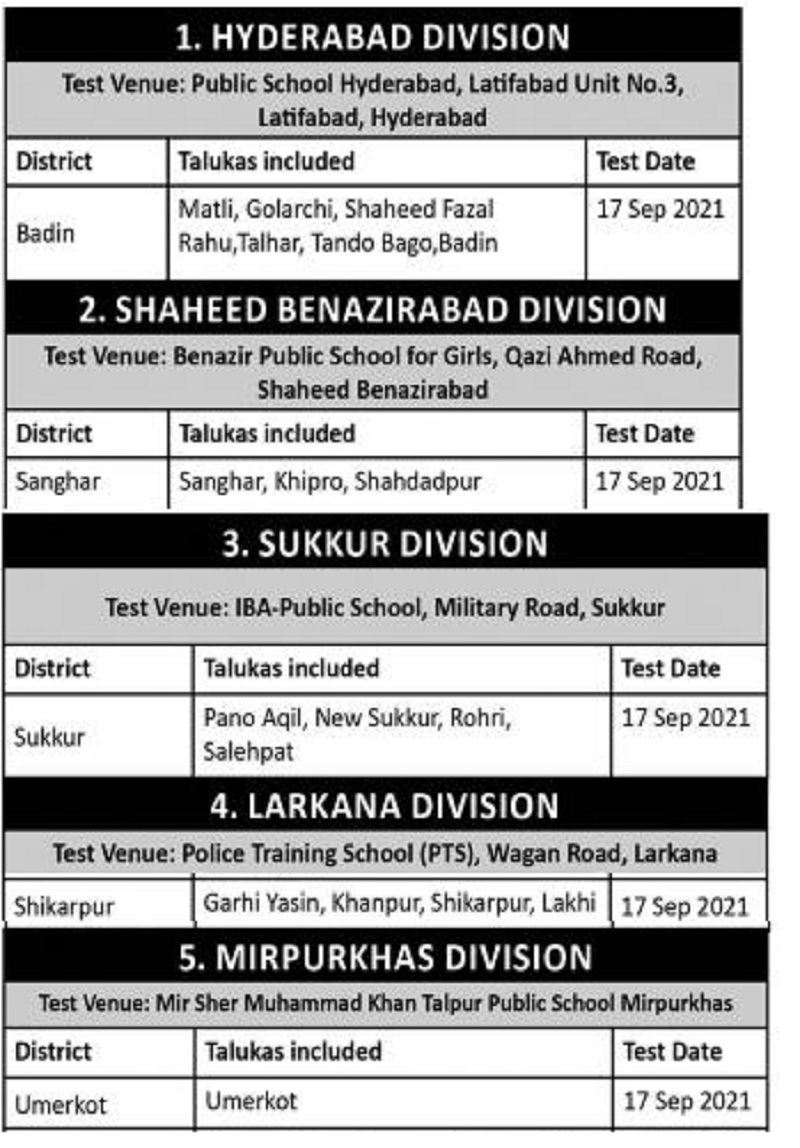 Today JEST IBA STS Tests for Districts Badin, Sanghar, Sukkur, Umerkot and Shikarpur - Answer Keys Online Download 17-9-2021