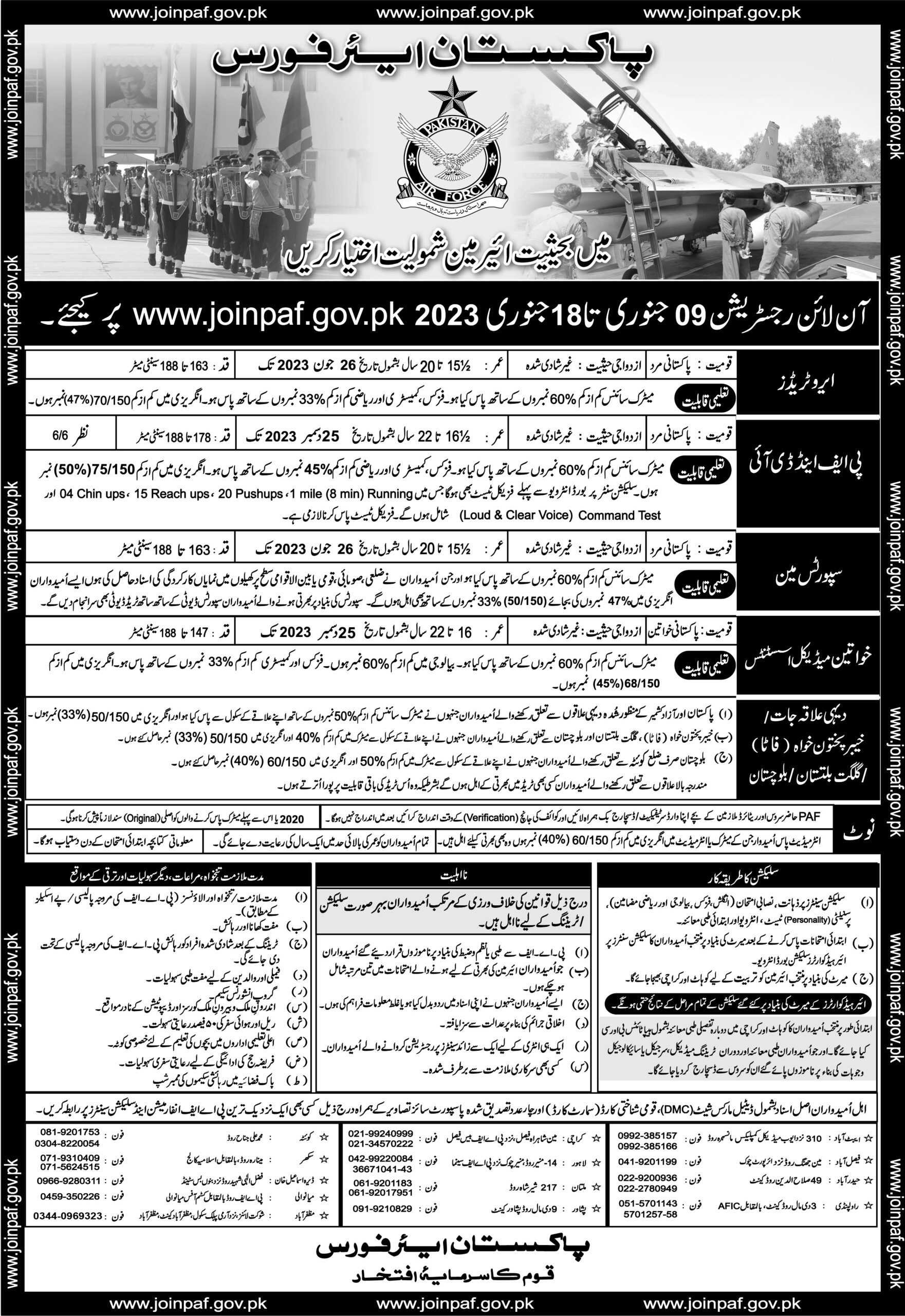 PAF Jobs 2023 For Airmen