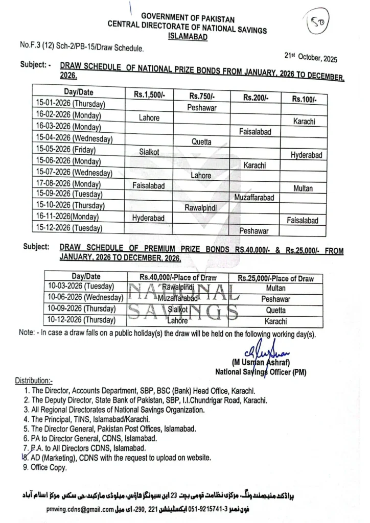 Prize Bond Draw Schedule 2026