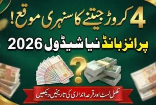 Prize Bond Draw Schedule 2026 Complete List