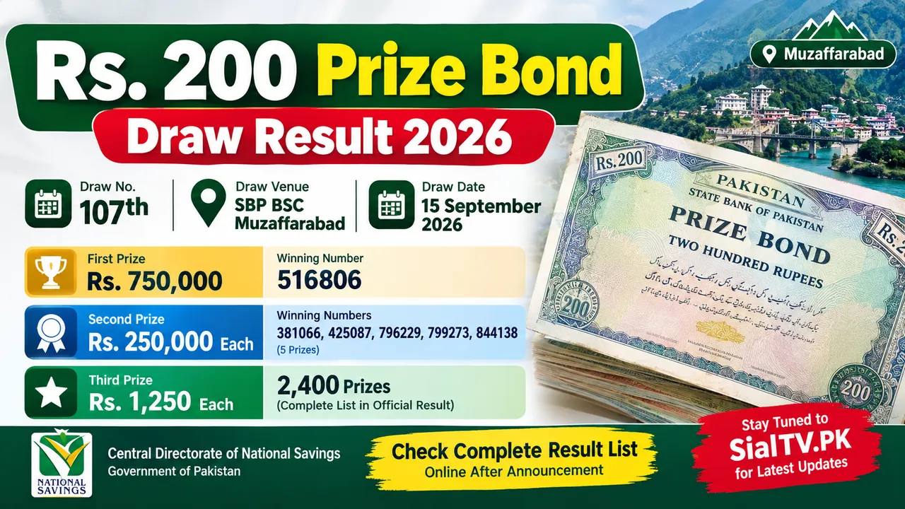 200 Prize Bond Draw Result Today 15 September 2026 Muzaffarabad
